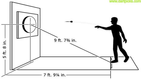 rules of darts distance.